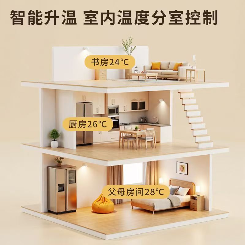 连州市 石墨烯电地暖公司哪家好？户型适配方案指南